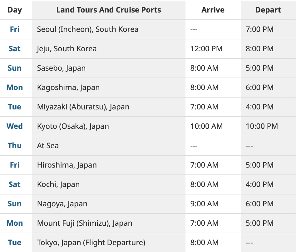 Seoul to Tokyo itinerary