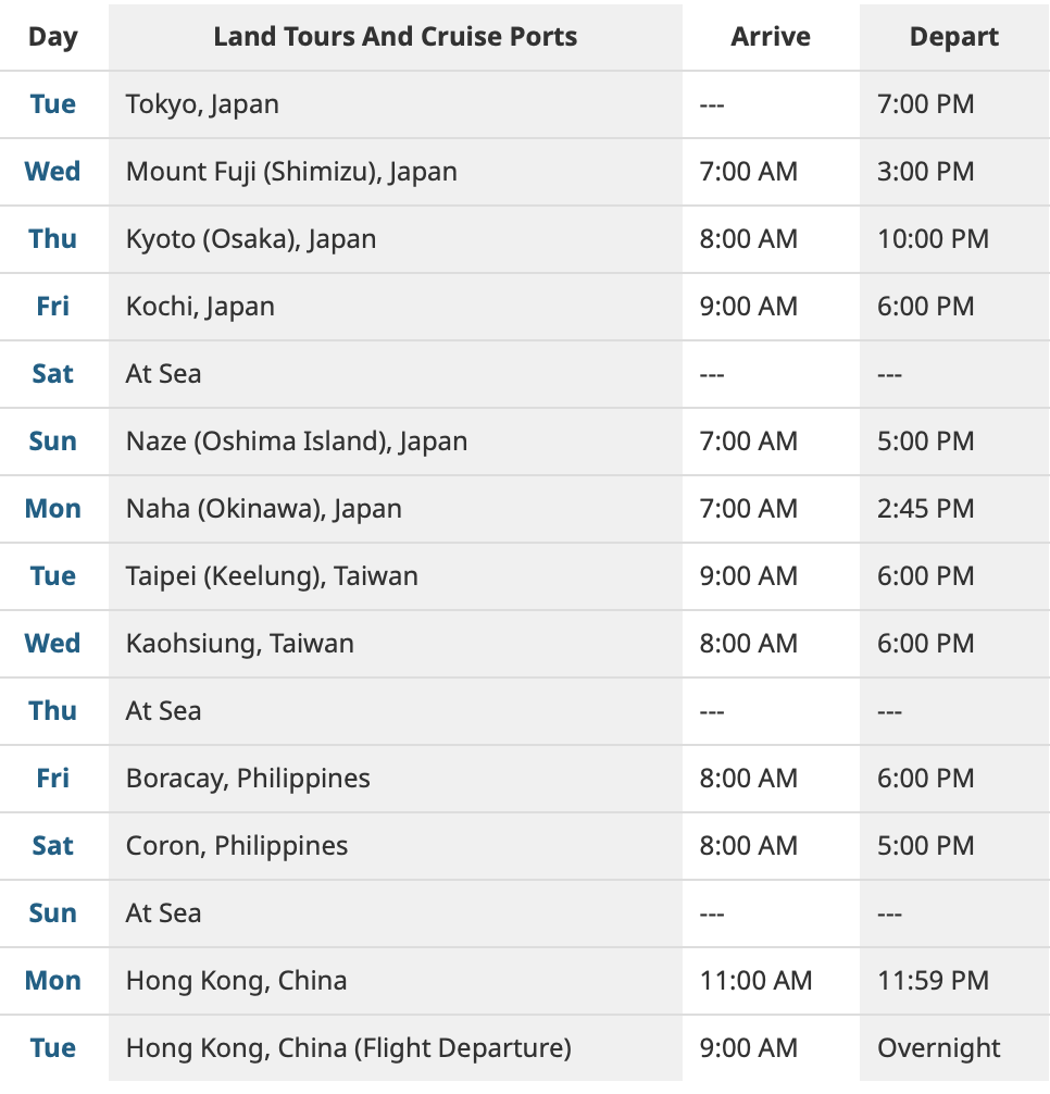 itinerary1