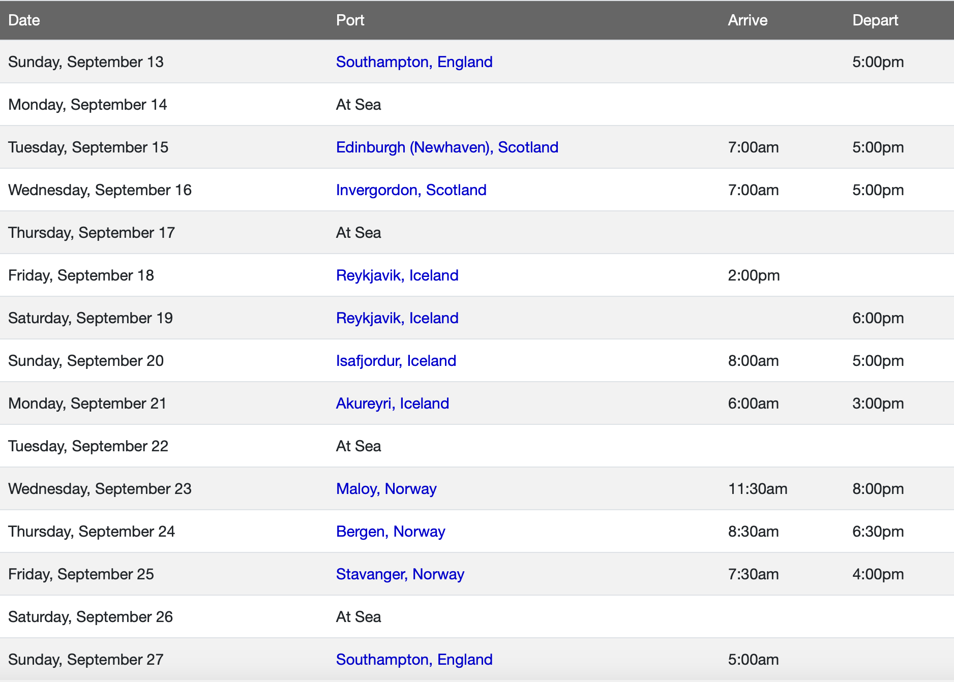 North Europe itinerary